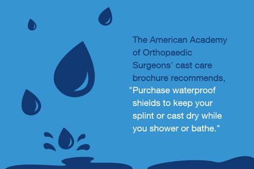 Illustration of advice from the American Association of Orthopaedic Surgeons.