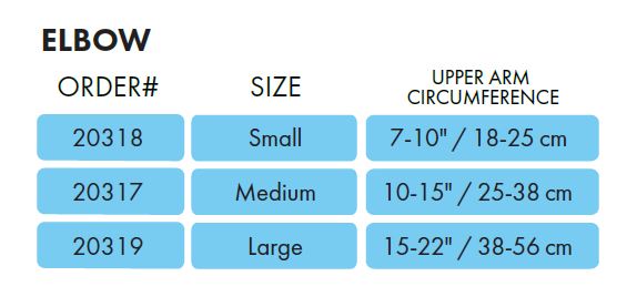 Seal Tight Protector Mid Arm Sizing