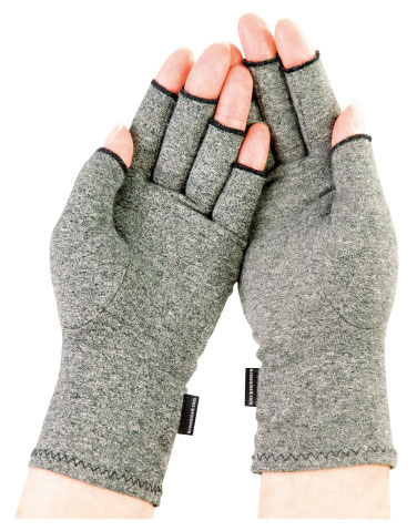 IMAK Compression Gloves
