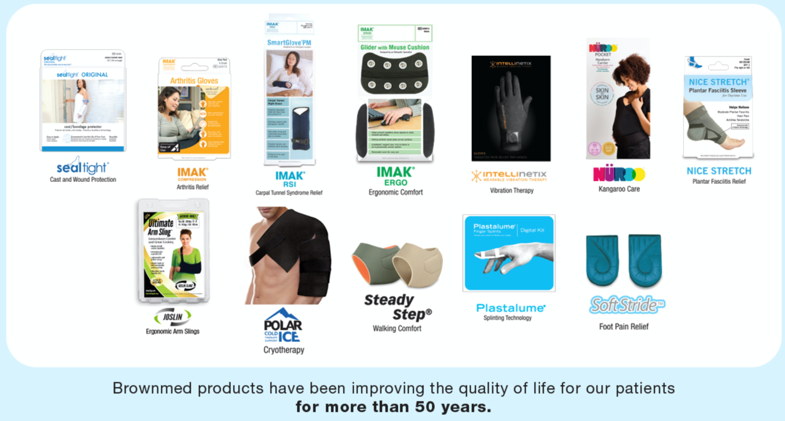 骨科产品 - 足底筋膜炎产品 - 石膏夹板保湿产品 - 下肢夹板